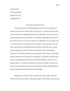 Food taboo research paper