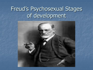 Freud's Psychosexual Stages of development