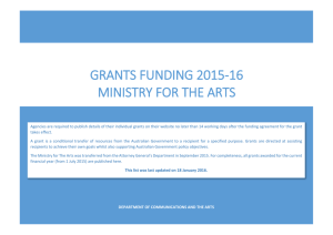 Grants funding 2015-16 Ministry for the arts
