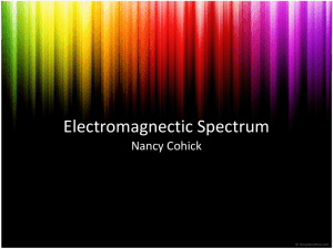 Electromagnectic Spectrum - cohick