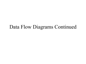 Data Flow Diagrams continued
