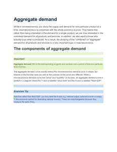 Aggregate demand