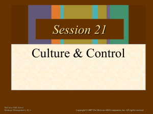12-11 Four Types of Strategic Control