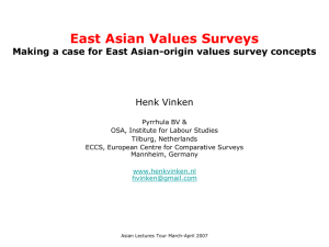 East Asian Values Surveys