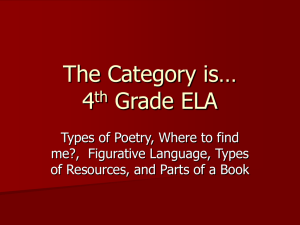 Poetry, Informational Resources, Parts of a Book, Figurative Language