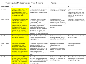 Thanksgiving Dodecahedron Project Rubric Name