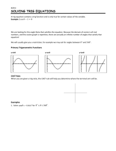 Lesson 6 – Solving Trig Equations Note