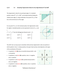 Pg293 5-4 Evaluating Trigonometric Ratios for Any Angle