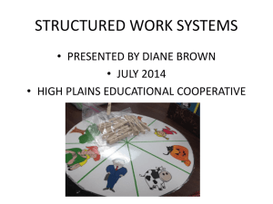 Structured Work Systems - High Plains Educational Cooperative