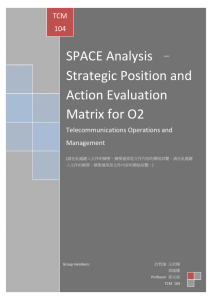 SPACE Analysis – Strategic Position and Action Evaluation Matrix