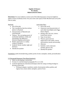 English 10 Honors Mr. Malsky Midterm Review Sheet Directions: For
