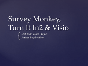 Survey Monkey, Turn It In2 & Visi