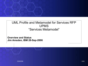 OMG Software Services Profile and Metamodel RFP Object
