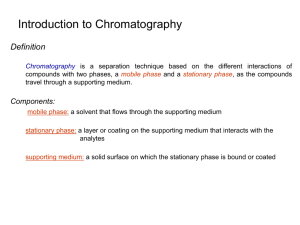 Chapter 26: Introduction to Chromatography