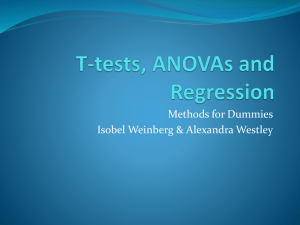 T-tests and ANOVAs