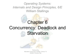Chapter 06: Concurrency: Deadlock and Starvation