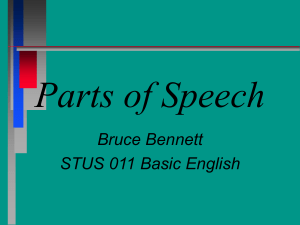Why Learn Parts of Speech?