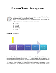 Phases of Project Management - ICT-IAT
