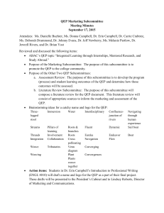 QEP Marketing Subcommittee Meeting Minutes September 17, 2015