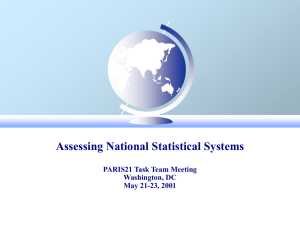 Assessing National Statistical Systems