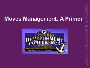 Moves Management A Primer PowerPoint