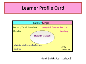 File learner profile card presentation