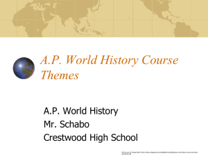 Themes for AP World History - Mr. Schabo's Class Website