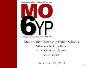 - Mount Olive Township School District