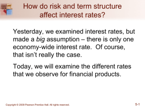 risk structure of interest rates.