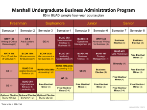 Marshall Undergraduate Business Program BUAD four year sample