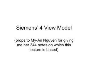 Siemens' 4 View Model