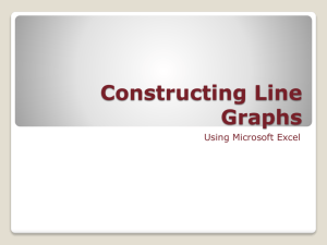 Constructing Line Graphs - Geography-HFCP
