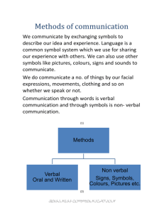 Methods of communication