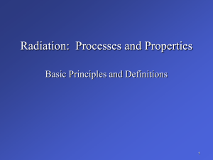 Radiation: Processes and Properties Basic Principles and Definitions