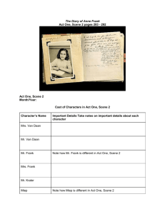 The Diary of Anne Frank Act One, Scene 2 Graphic Organizer