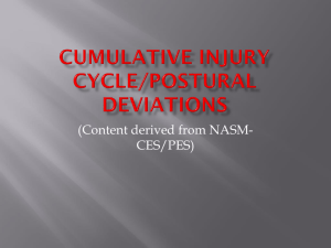 Cumulative injury cycle/Postural deviations