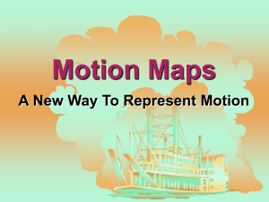 The MOTION MAP would look like this