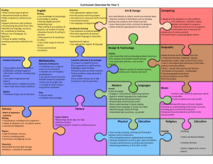 Curriculum Overview for Year 5 Please click here to download.