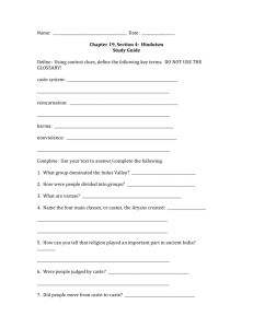 Hinduism Study Guide