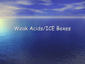 Weak Acid/Base ICE Tables