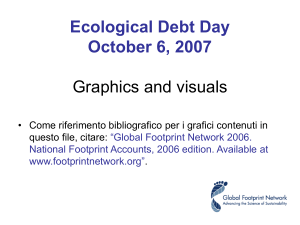 Ecological Debt Day October 6, 2007