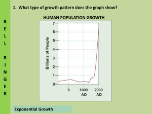 Chapter 4__2_1_Human Population Growth