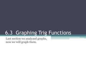 PPT 6.3 Graphing Trig Functions