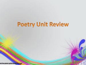 Poetry Unit Review - Jessamine County Schools