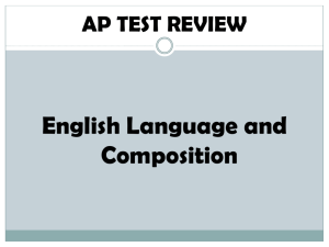 Organization of AP Language and Composition Exam 3 hours 15