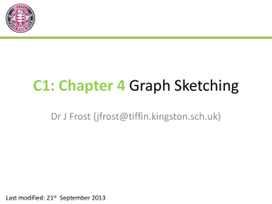 C1 - Chapter 4 - Sketching Curves