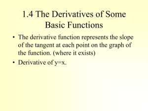 The Derivative of Some Basic Functions