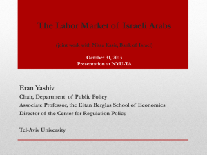 The Israeli economy: structural challenges and unsustainable