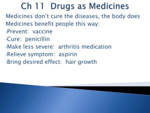 Ch 11 Drugs as Medicines