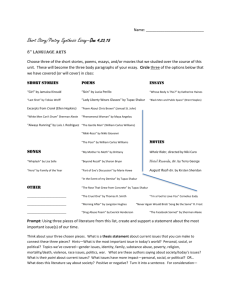 Current Issues SSpoetry essay organizer